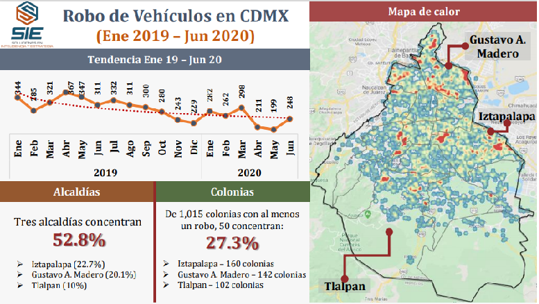 Mapa RV